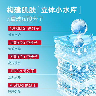 Torriden桃瑞丹玻尿酸爽肤棉片