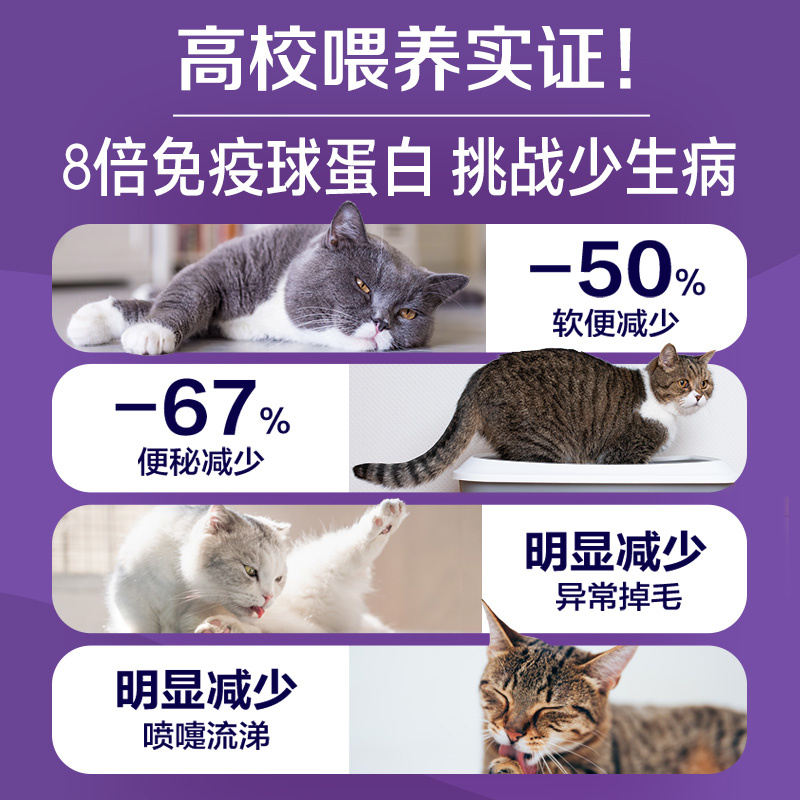 SolidGold素力高进口全价免疫粒双拼猫粮11磅/4.99kg部分效期25/1 - 图1