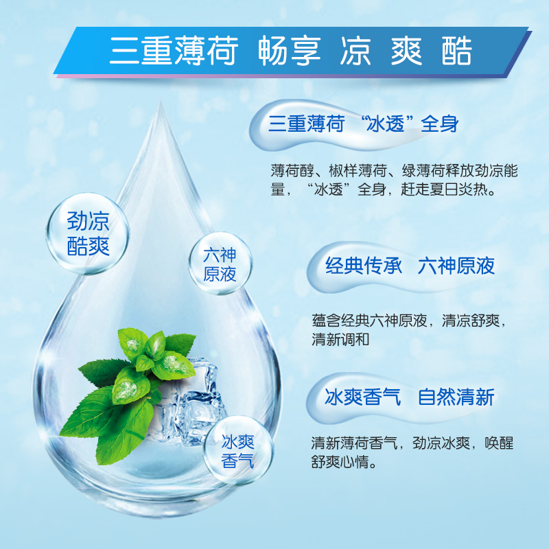 【秒杀】六神劲凉酷爽三重薄荷清凉润肤沐浴露950ml持久留香