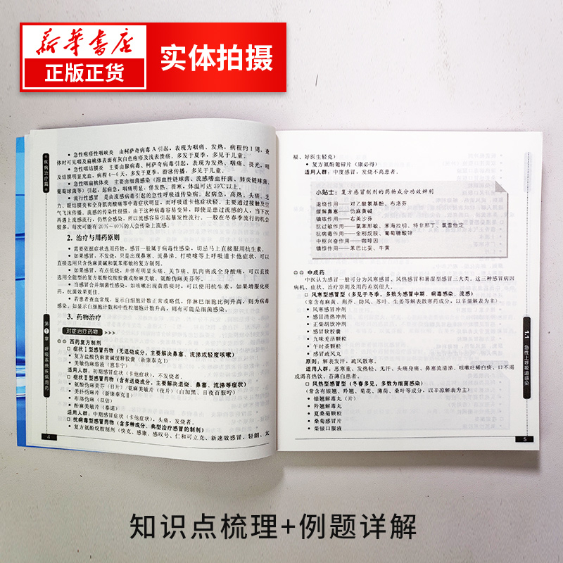 常见疾病谱用药速查速用手册药房药店营业员基础训练手册新华书店 - 图3