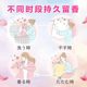 Kao fragrance laundry detergent cleansing and fragrance integration
