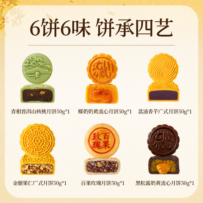 猫超臻选六合盈圆月饼礼盒传统中式糕点心企业福利零食中秋送礼 月福实拍商品图