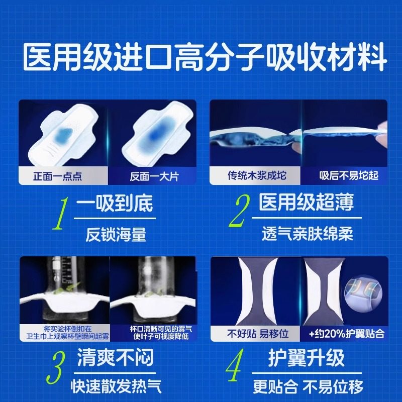 医用卫生巾械字号护理垫姨妈巾医疗妇科吸收垫经期产后专用防侧漏,淘宝优惠券,粉丝福利购,淘宝优惠卷