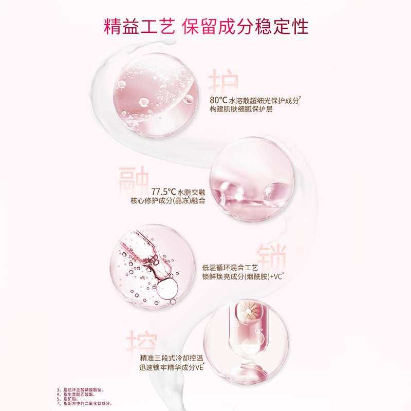 凡士林烟酰胺维他焕亮修护身体乳400ml