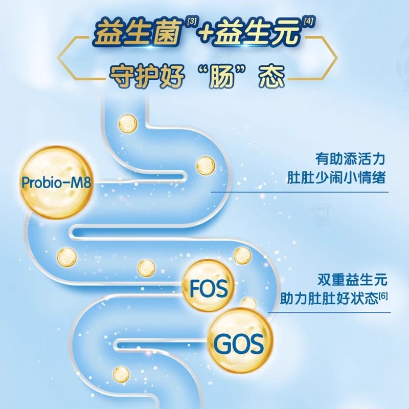 蒙牛未来星健衡儿童成长高钙营养奶粉DHA益生菌果蔬粉学生青少年,淘宝优惠券,粉丝福利购,淘宝优惠卷