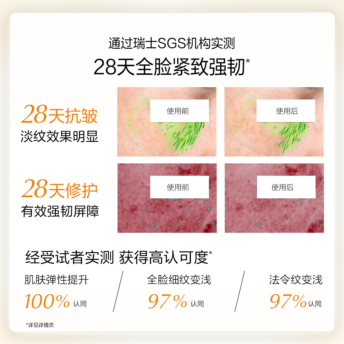 OSM/欧诗漫小橘灯面霜15g淡纹修护抗初老补水保湿提亮舒缓 - 图1