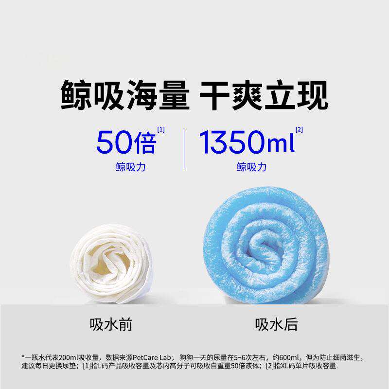 商品缩略图 3