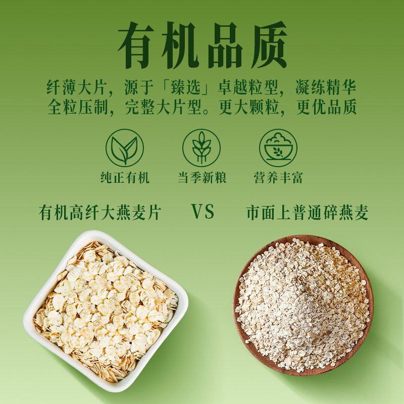 【臻选】西麦有机高纤大燕麦片808g*2桶高蛋白质高膳年货节礼盒装,淘宝优惠券,粉丝福利购,淘宝优惠卷