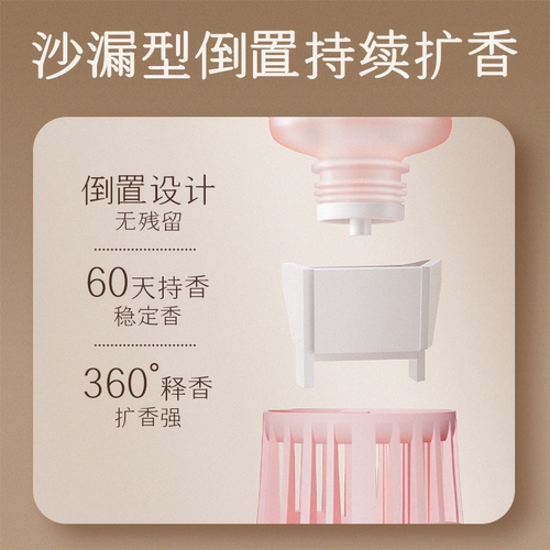airfunk椰放倒置空气清新浴室厕所异味神器持久家用香氛香薰留香 - 图1