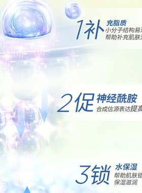 凡士林倍护精华修护润肤露