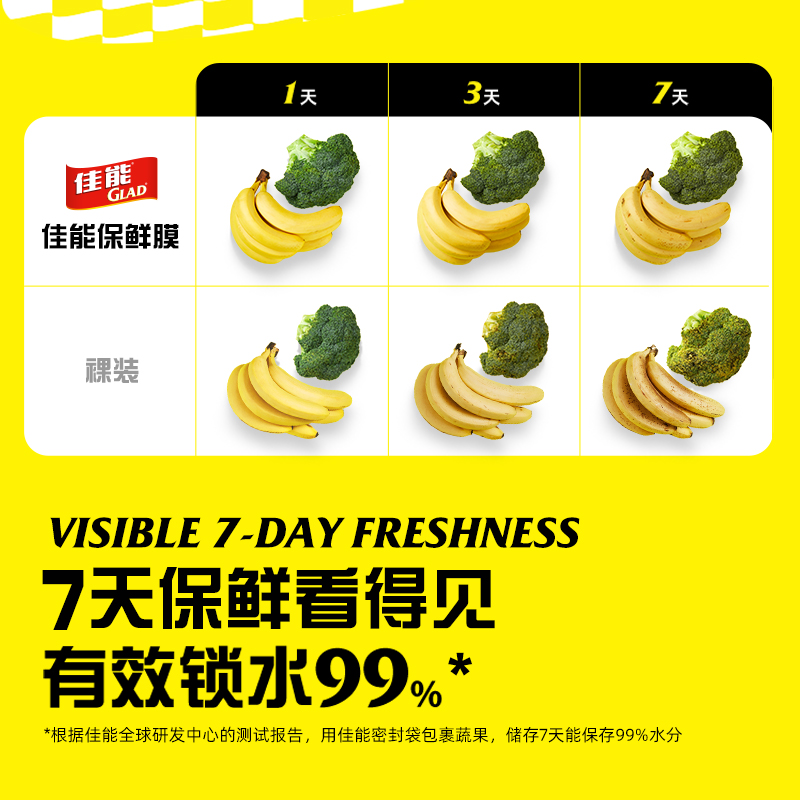 GLAD/佳能食品材质保鲜膜套切割90米+25米+手撕20米组合