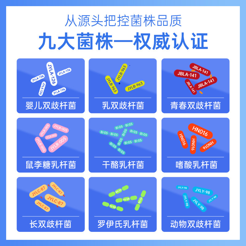 若小姐1.2万亿大人孕妇儿童益生菌 天猫超市益生菌