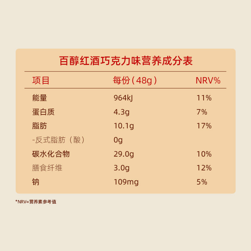 格力高百醇百奇百力滋多口味组合装11盒