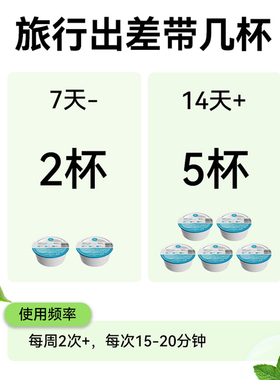 Lindsay便捷旅行装软膜粉