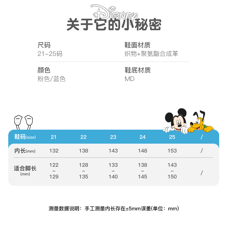 迪士尼童鞋宝宝凉鞋2024夏款包头男童鞋网面透气小女孩软底机能鞋-图3