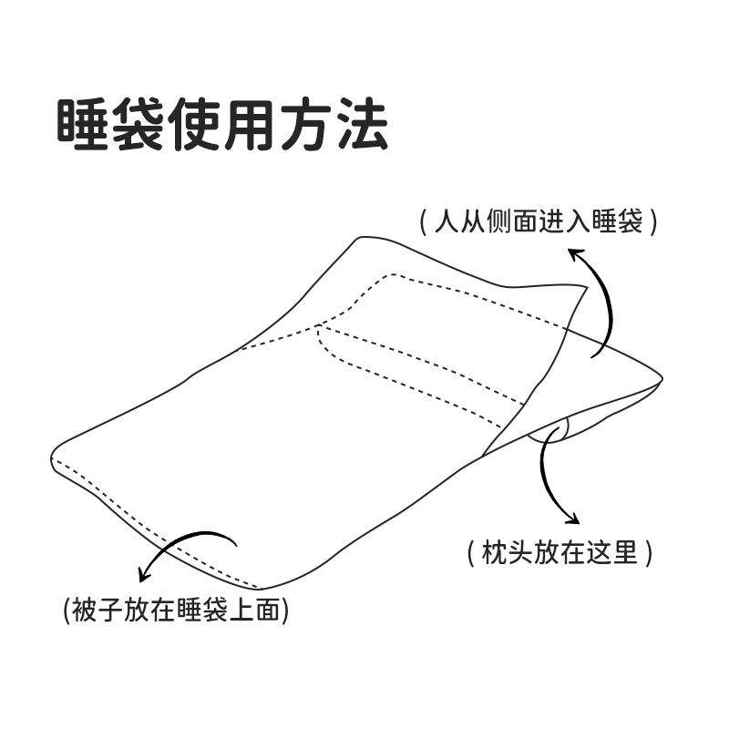 洁丽雅一次性隔脏睡袋单人旅行床单被罩旅游酒店出差便携睡袋3包