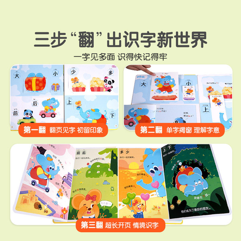 图 3