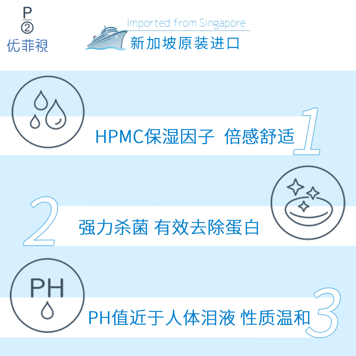 进口P2优菲视大瓶美瞳隐形眼镜护理液500ML除蛋白多功能消毒药水-图3