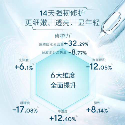 MedSPA/美帕壳聚糖修护舒缓面膜涂抹软膜粉冻干粉敏感肌可用 - 图1