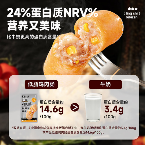 比比赞玉米肠鸡肉肠鸡胸肉香肠热狗烤肠低脂即食解馋休闲小吃零食 - 图1