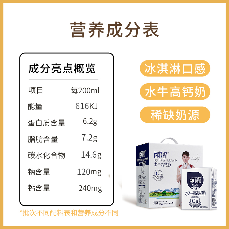 百菲酪水牛高钙奶调制乳 青少年学生成人早餐奶200ml*12盒礼盒装 - 图3