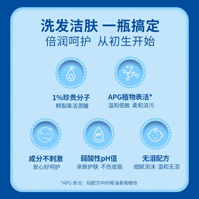 妙思乐婴幼儿洗发水沐浴露二合一无泪配方温和清洁全身滋润法国,淘宝优惠券,粉丝福利购,淘宝优惠卷