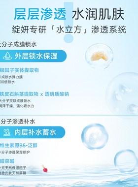 JUYOU绽妍B5极润补水修护面膜