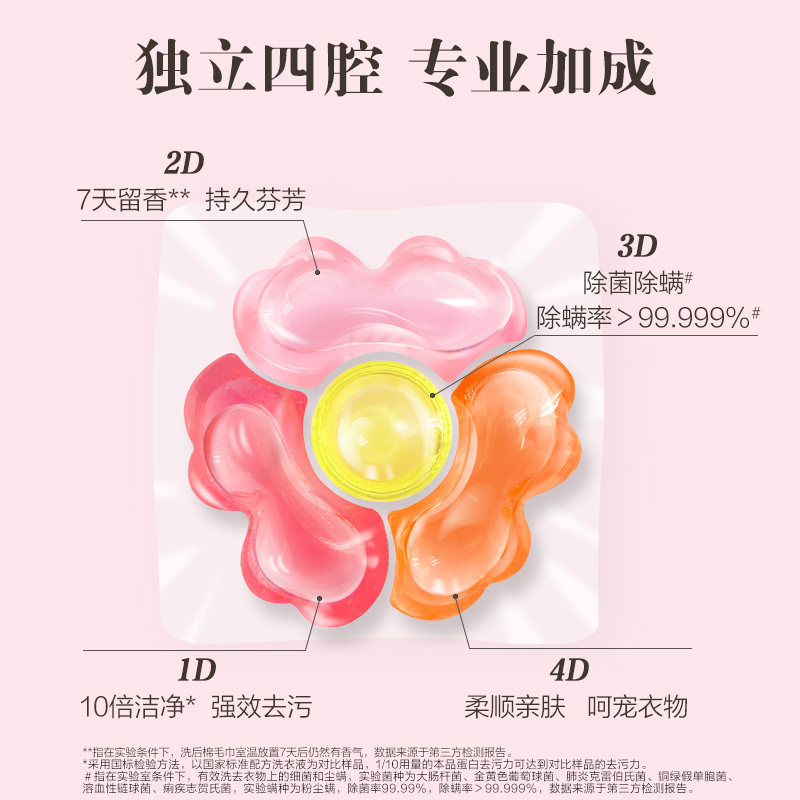 雕牌高定香氛4D洗衣凝珠(四腔)200g*2盒(40颗)