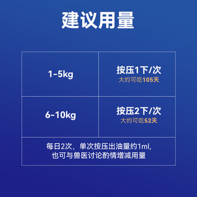 MAG深海猫用美毛护肤鱼油210ml