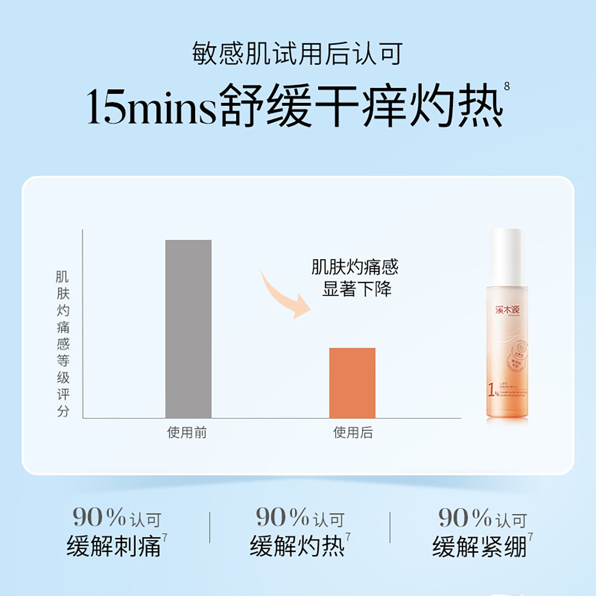 溪木源山茶花舒敏修护精华水60ml*1瓶补水保湿敏感肌舒缓修护