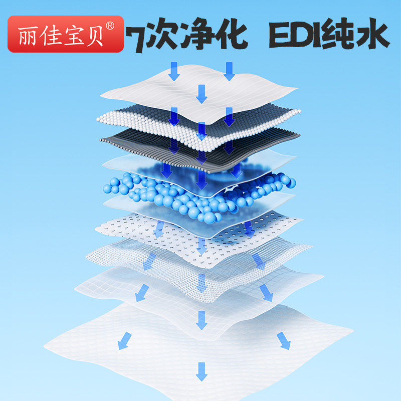 包邮丽佳宝贝婴幼儿手口湿巾宝宝清洁护理专用湿纸巾儿童湿巾便携,淘宝优惠券,粉丝福利购,淘宝优惠卷