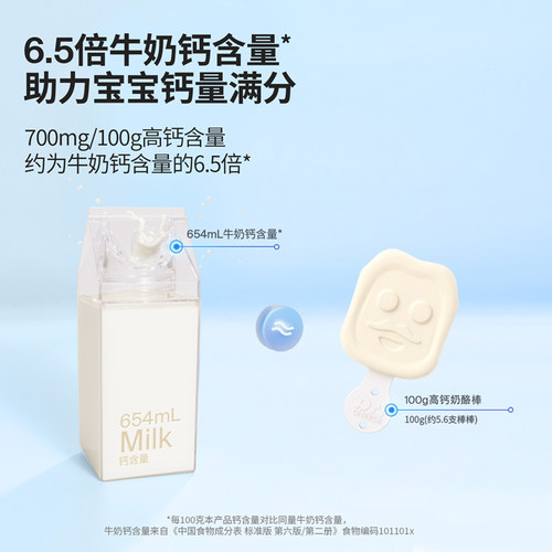 奶酪博士55%高钙奶酪棒儿童营养零食「品牌金不可用」 - 图1