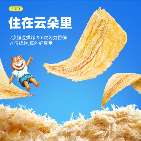 Mr. Beaver Grilled Cod Fillet