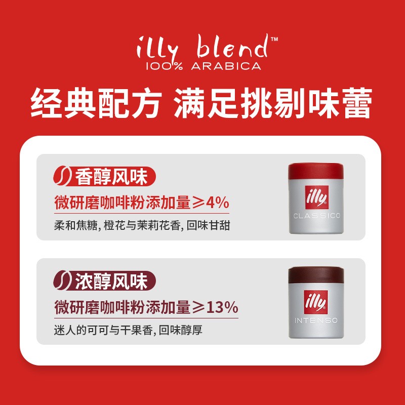 illy意利黑咖啡速即溶冻干3g*18粒快饮美式冷热型 - 图1