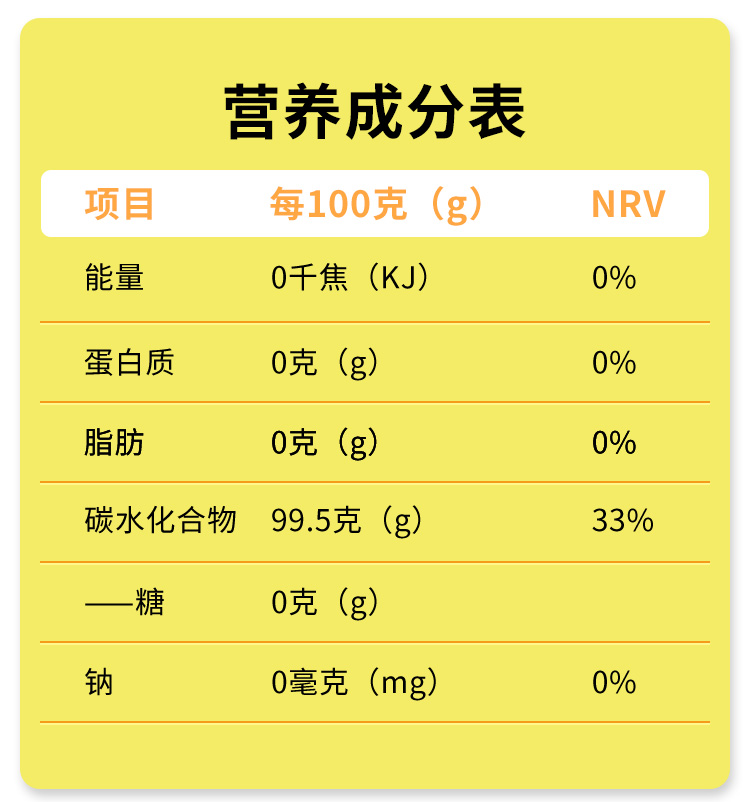 【1件包邮】禾甘零卡糖无糖代糖500g*1袋赤藓糖醇代白糖0糖0卡0脂 - 图3