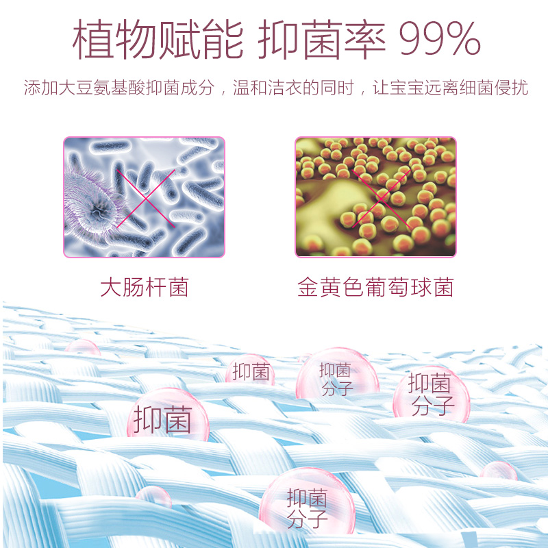天猫超市爱护婴儿童抑菌洗衣液竹醋除螨宝宝洗衣液组合1.2L*4瓶全家用1