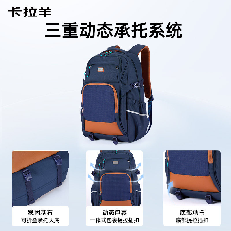 图 3