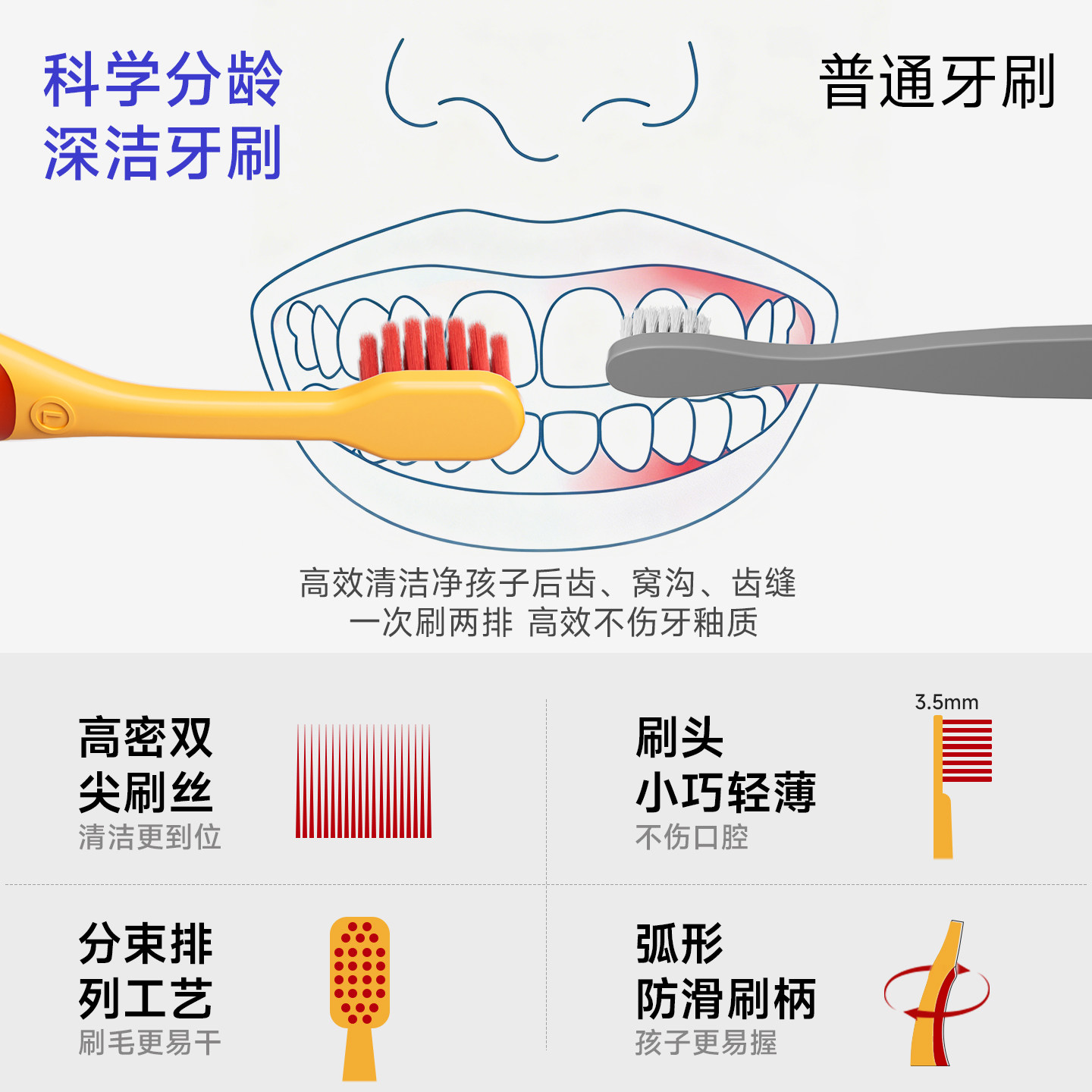 洋精灵儿童牙刷3到6岁软毛乳牙期专用6到12岁换牙口腔清洁护齿