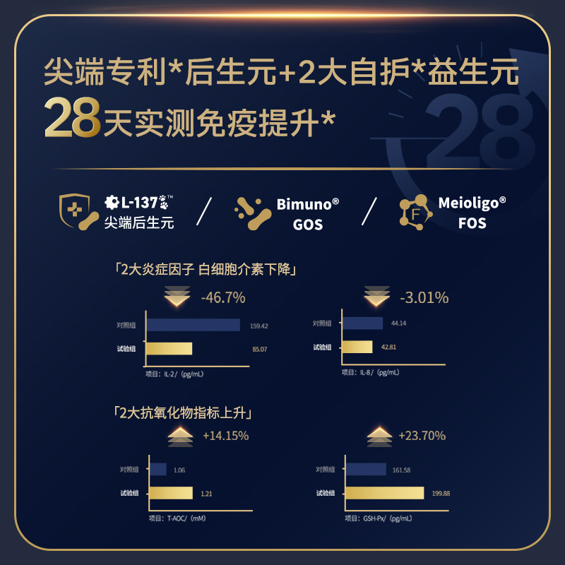 格吾安格系列鲜肉营养BOOST主食罐成猫幼猫罐头85g,淘宝优惠券,粉丝福利购,淘宝优惠卷