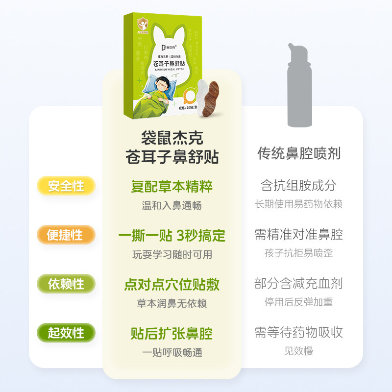 袋鼠杰克苍耳子鼻通贴儿童通气鼻贴鼻堵不通气通鼻贴神器婴幼儿,淘宝优惠券,粉丝福利购,淘宝优惠卷