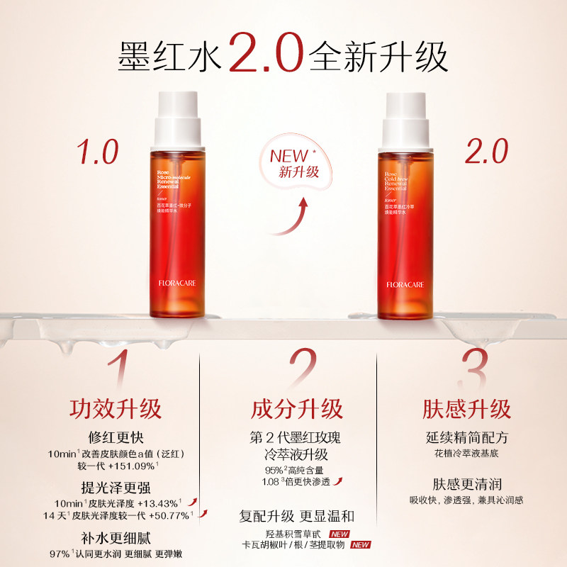 欧诗漫百花萃墨红修护泛红敏感肌爽肤精华水