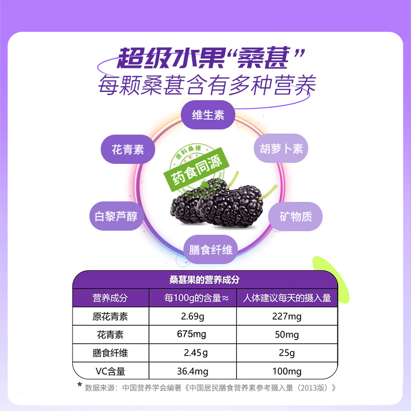 宝桑园100%桑葚汁农科甄品NFC果汁468ml*12盒纯桑果汁果蔬饮礼盒 - 图3