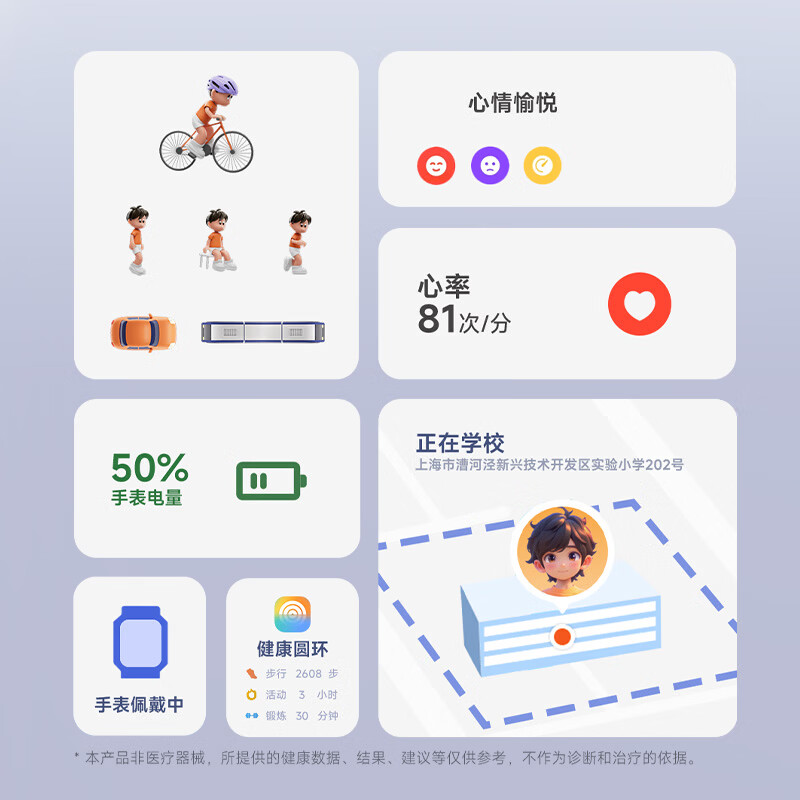 图 3