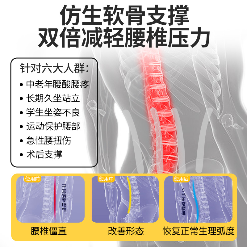 诺泰护腰带腰肌劳损腰椎间盘突出疼痛医用热敷腰围腰托治疗器 - 图0