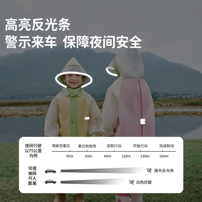 柠檬宝宝儿童雨衣男童女孩雨披小学生上学专用