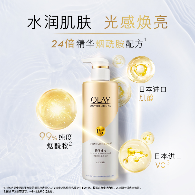 【K姐推荐】OLAY玉兰油烟酰胺沐浴露留香乳液套装1160g-图1