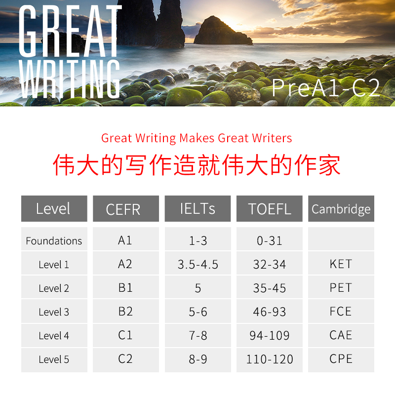 great writing 美国国家地理英语教材 原版书 greatwriting第五版 - 图1