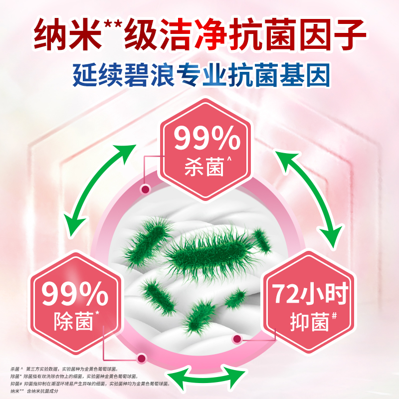 碧浪内衣洗衣液200gx2玫瑰蓝铃内裤手洗专用泡沫杀菌抑菌官方正品 - 图3