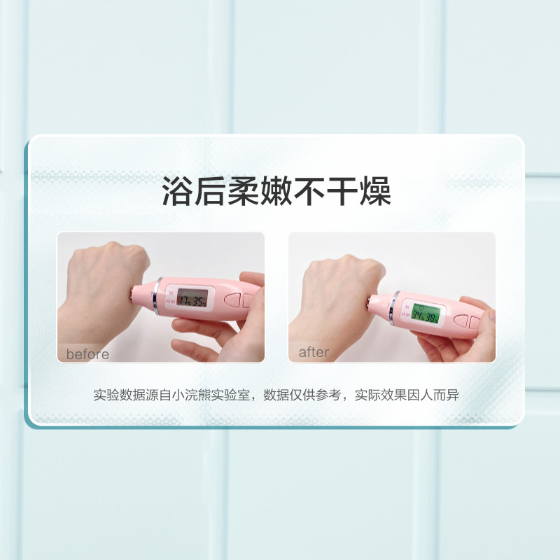 Coati/小浣熊儿童沐浴露洗发水二合一洗澡乳宝宝婴儿洗发水大瓶装,淘宝优惠券,粉丝福利购,淘宝优惠卷