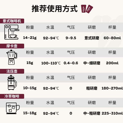 COSTA咖啡豆咖世家经典拼配咖啡进口中度烘焙美式拿铁现磨组合装 - 图1